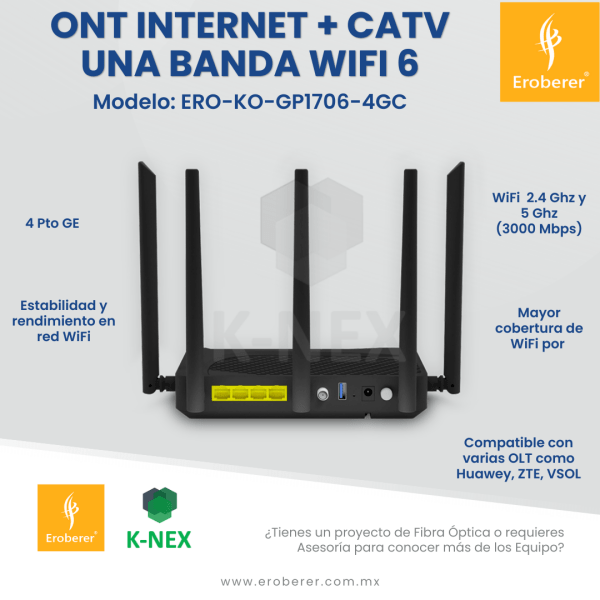 ERO-KO-GP1706-4GC ONT de doble banda Wifi 6 con puerto CATV