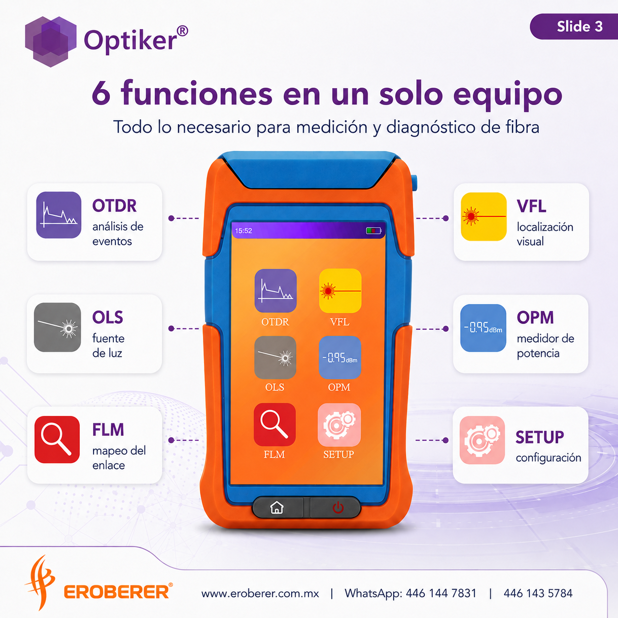ERO-OPK-MOTDR-20 OTDR optiker para mediciones en redes activas de fibra optica fttx o punto a punto
